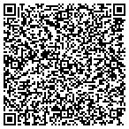 QR code with Suffolk County District County Bur contacts