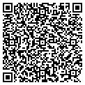 QR code with Risko Richard T contacts