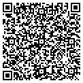 QR code with Richard M Tuck contacts