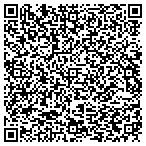QR code with Metropolitan Psychological Service contacts