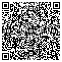 QR code with Career Guides contacts