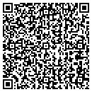 QR code with Kerrymens Ptrtic Bnvolent Assn contacts