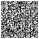 QR code with Blue Pond Pools contacts