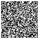 QR code with M Schill Realty contacts
