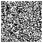 QR code with Minks Dynmc Construction Crane Serv contacts