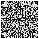 QR code with Mill Tech LLC contacts