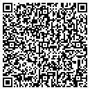QR code with Scissors Plus contacts