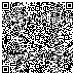 QR code with Oklahoma Neurological Assoc contacts