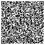 QR code with Generating Wellness By Massage contacts