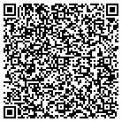 QR code with Mortgage Equities Inc contacts