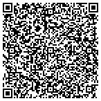 QR code with Hectors Lawn Service & Maintenance contacts