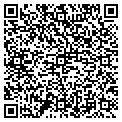 QR code with Sharps Painting contacts