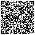 QR code with RMC Inc contacts