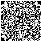 QR code with Institute-Respiratory & Sleep contacts