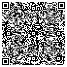QR code with Monaloh Basin Engineers Inc contacts