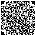 QR code with Nedro Grocery Store contacts