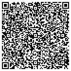 QR code with Rittenhouse Financial Service Inc contacts