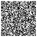 QR code with Cloudminders Kite Shoppe contacts