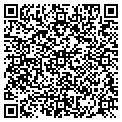 QR code with Soccer Network contacts