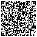 QR code with Hutton Group Inc contacts