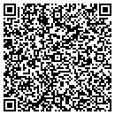 QR code with Manufacturing Applications contacts