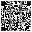 QR code with Nucleonics Inc contacts