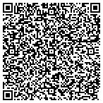 QR code with Gateway Funding Mortgage Service contacts