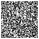 QR code with Cumberland Valley Ob/Gyn contacts