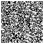 QR code with Ruberti's All Sports Lettering contacts