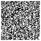 QR code with Chester Springs Studio contacts