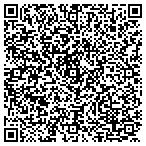 QR code with Skipper Farm Insurance Agency contacts