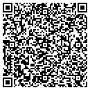 QR code with Medicos contacts