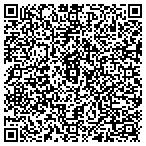 QR code with Rivergate Sports Medicine Inc contacts