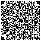 QR code with Sacramento County Health Prmtn contacts