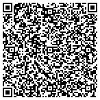 QR code with KNOX-Area Plbg Heating Cooling Inc contacts