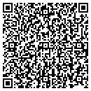 QR code with Novelty Baskets contacts