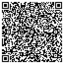 QR code with Margaret Jungman contacts