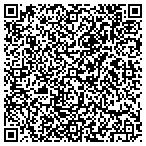 QR code with Education Career Alternative contacts