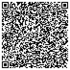 QR code with Informed Mobile Medical Service contacts