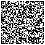QR code with Human Resource Innovation Inc contacts