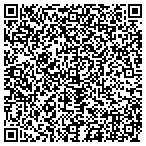 QR code with Dallas Fort Worth Institute Body contacts