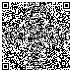 QR code with Control Dynamics International contacts