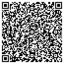 QR code with M F I Inc contacts