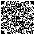 QR code with Party Ponies contacts