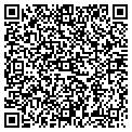 QR code with Future Turf contacts
