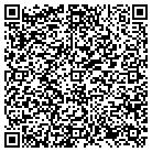QR code with Mountain Home Fire Department contacts