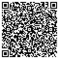 QR code with Jusryn Inc contacts