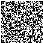 QR code with Austin Bodyworks Therapy Center contacts