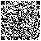 QR code with Roofing Sup Corpus Christi Whl contacts