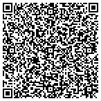 QR code with Noble Holding US Corporation contacts